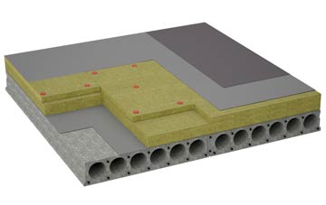considerations of Garnant flat roofing insulation